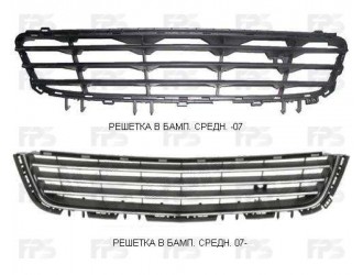 Решётка переднего бампера средняя