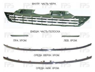 Решетка в бампере:внешн.часть полоска средн.нижн.(хром)